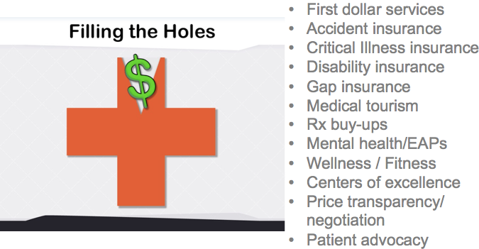 new employee benefits offerings