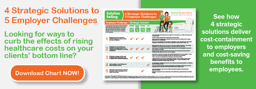 Strategic Solutions Common Employer Challenges