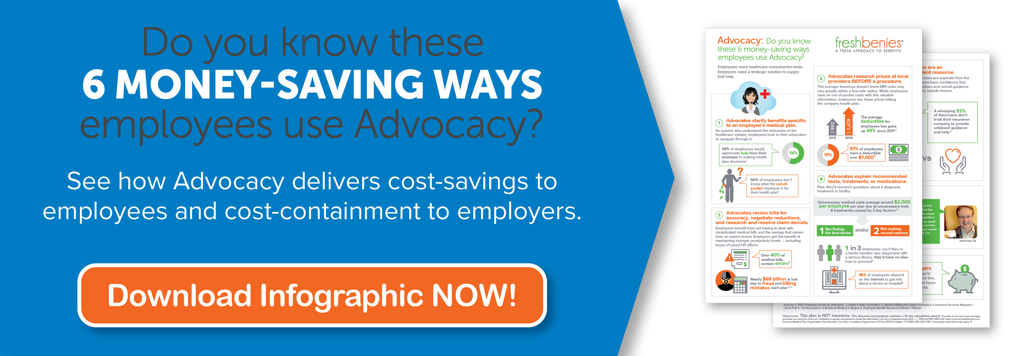 Advocacy Infographic