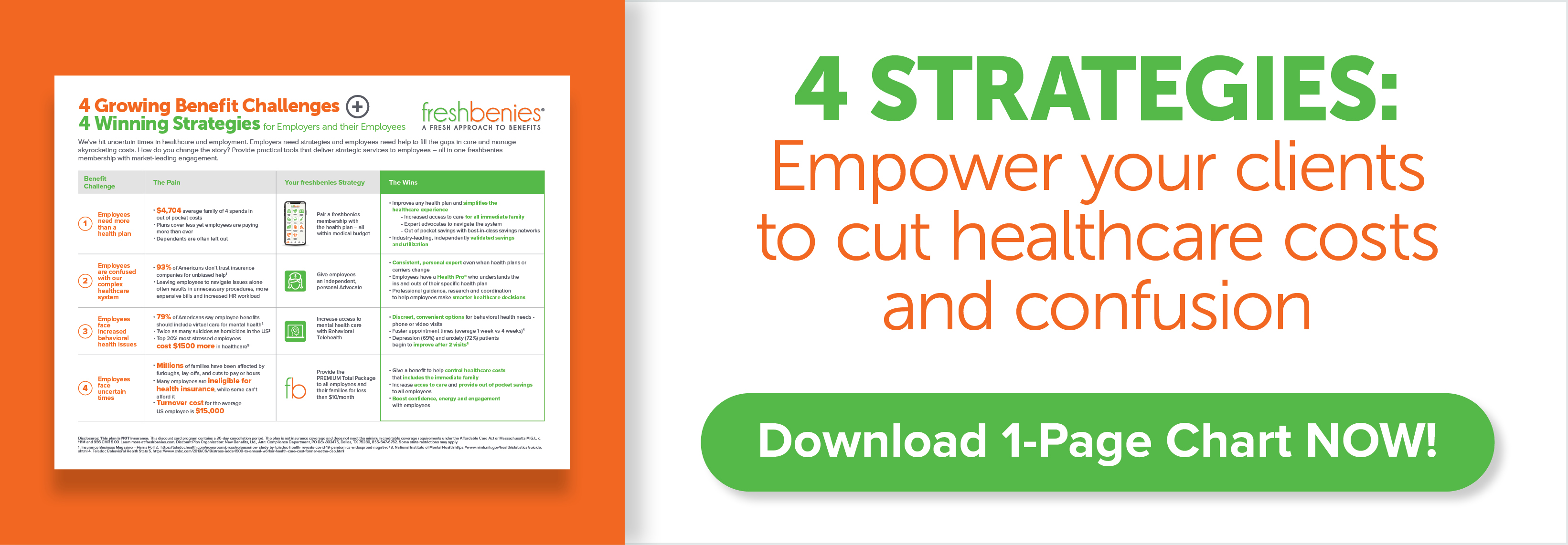 4 Winning Benefit Strategies