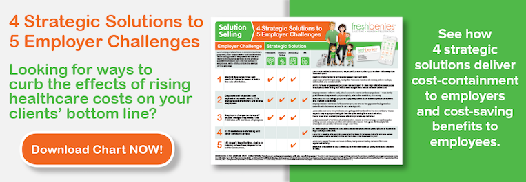 Solutions to Employer Challenges