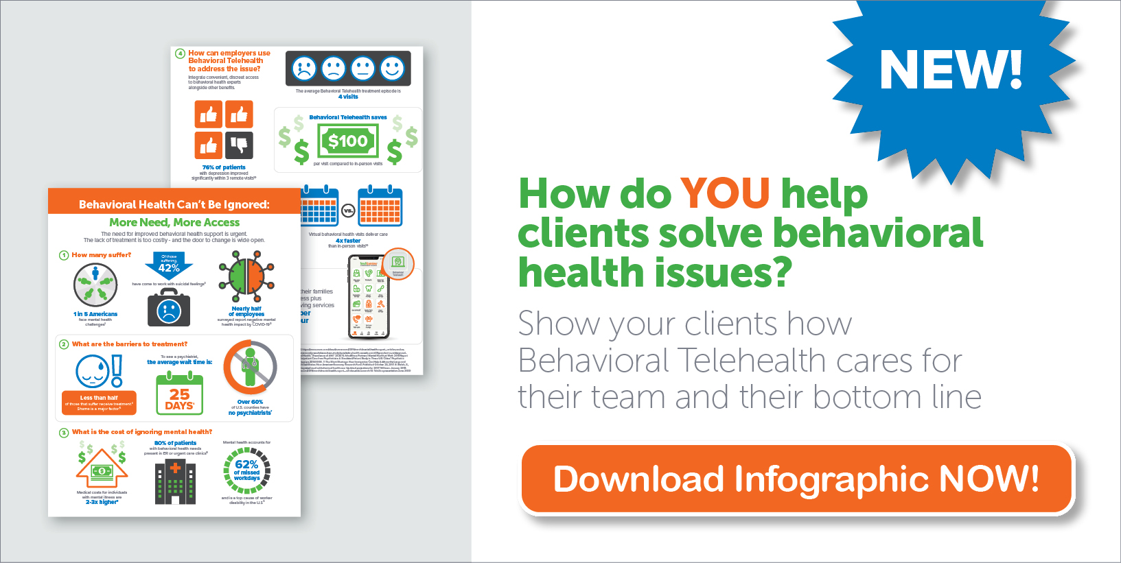 Behavioral Telehealth Infographic