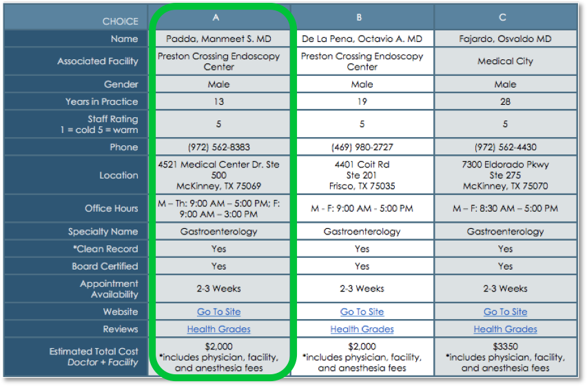 Comparison