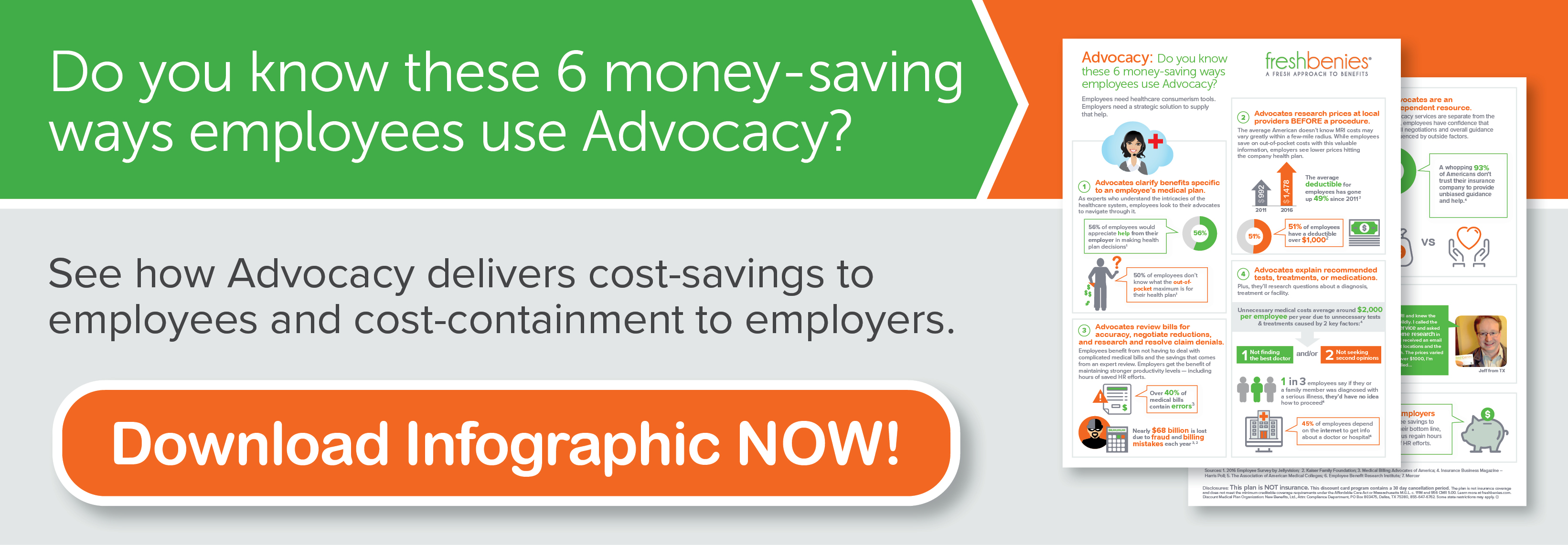 Advocacy Infographic