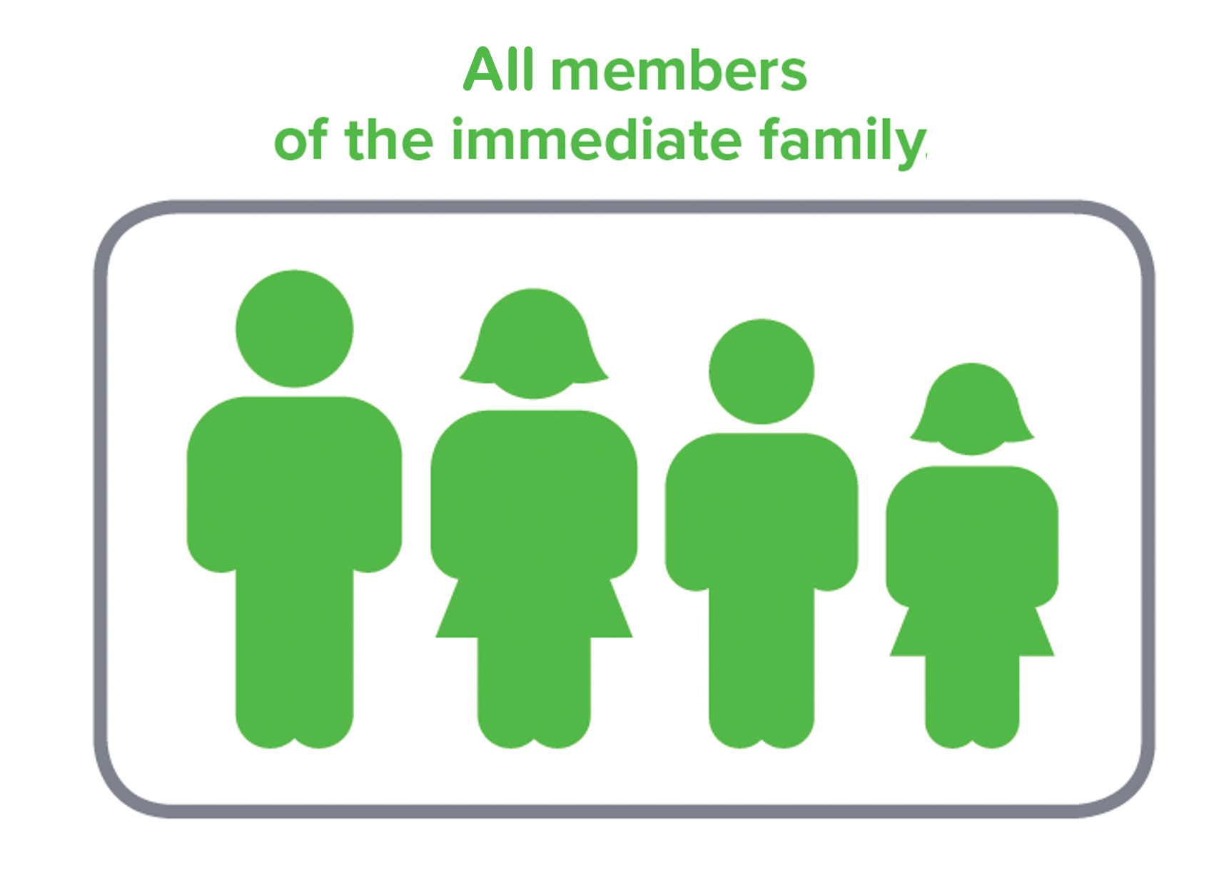 Behavioral Telehealth for all members of family