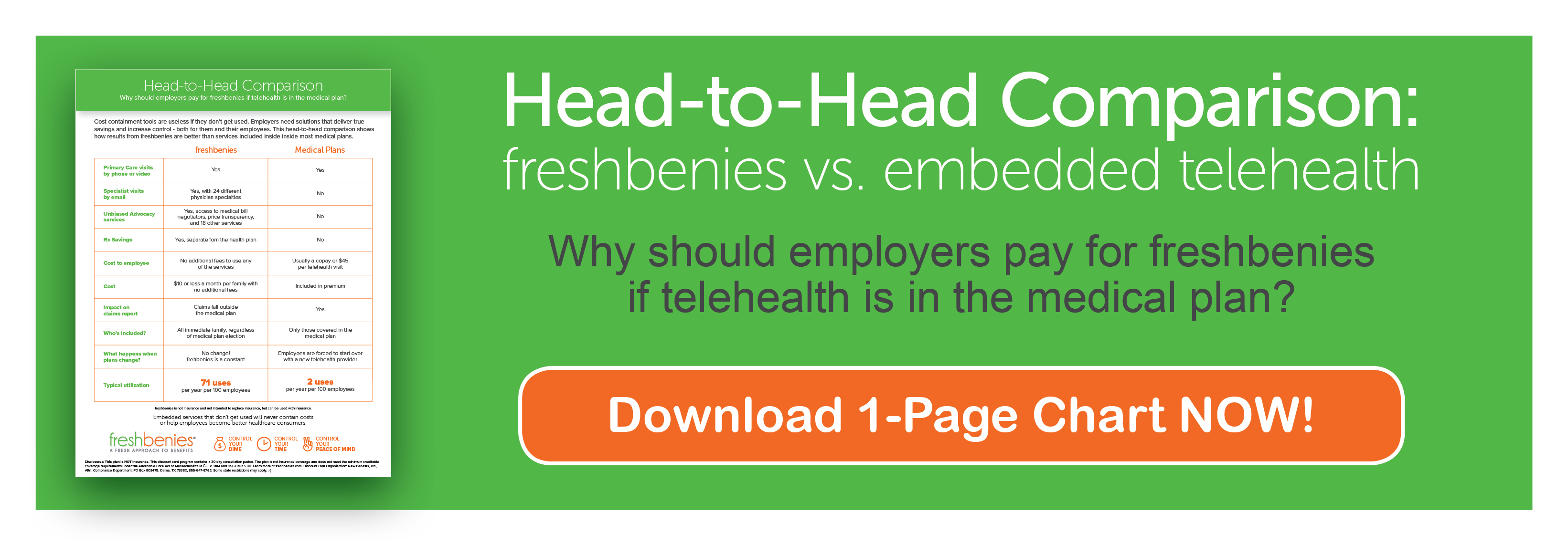 Head to Head Comparison