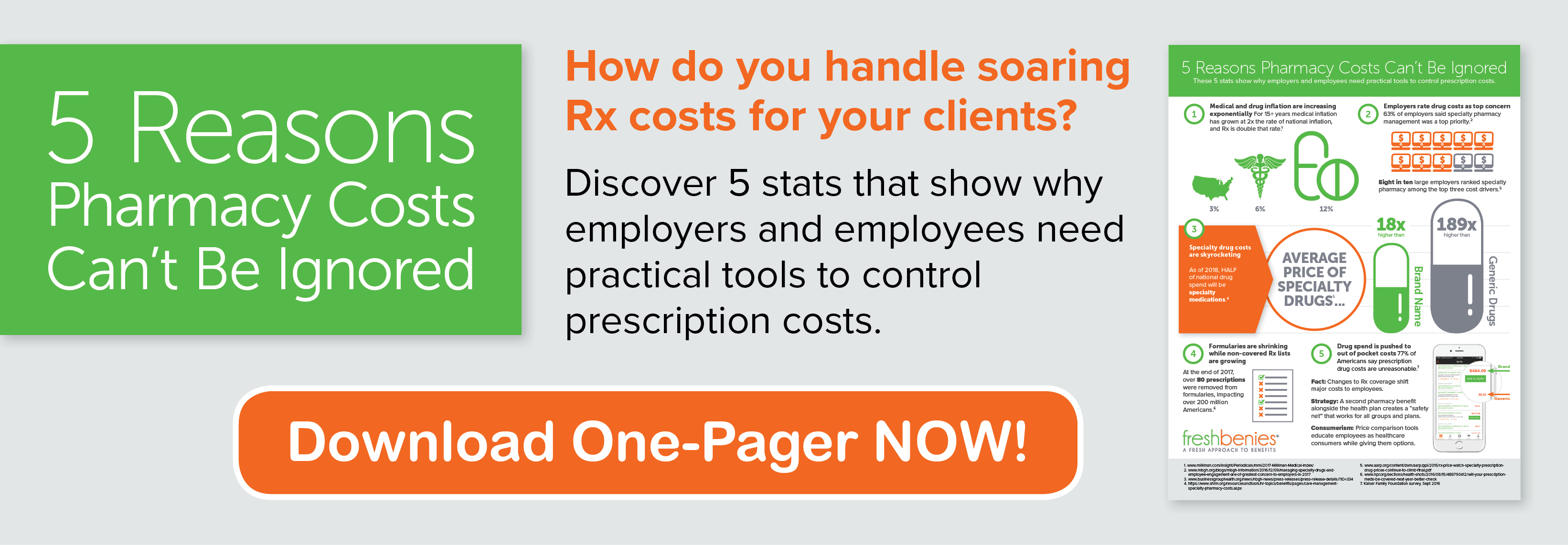 Pharmacy costs can't be ignored